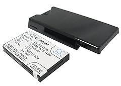 2200mah extended spare usato  Spedito ovunque in Italia 