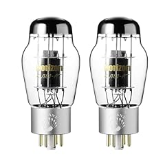 Psvane horizon series usato  Spedito ovunque in Italia 