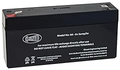 Clulite 2.8amp sla for sale  Delivered anywhere in UK