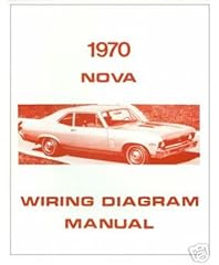 1970 chevrolet chevy for sale  Delivered anywhere in USA 