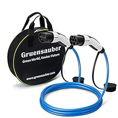 Gruensauber type type for sale  Delivered anywhere in UK