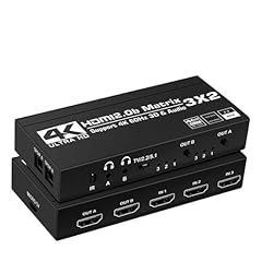 Ouhfcasn out hdmi usato  Spedito ovunque in Italia 