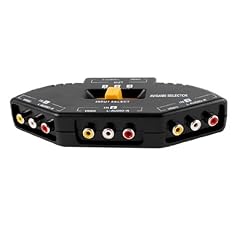 Canali audio video usato  Spedito ovunque in Italia 