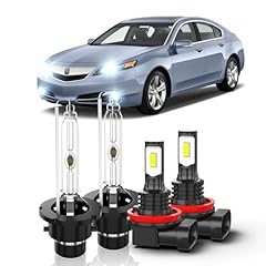 Pckxazl kit acura for sale  Delivered anywhere in USA 
