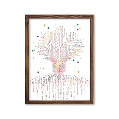 Binary code watercolor for sale  Delivered anywhere in USA 