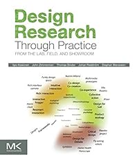 Design research practice for sale  Delivered anywhere in USA 