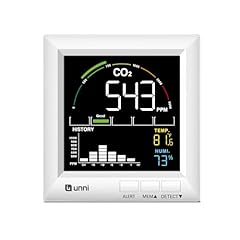 Unni co2 monitor for sale  Delivered anywhere in USA 