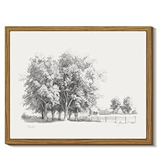 Insimsea framed wall for sale  Delivered anywhere in USA 