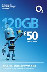 120gb month preloaded for sale  Delivered anywhere in Ireland