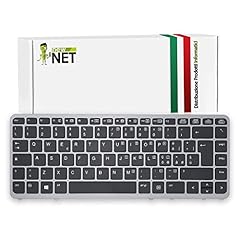 Newnet keyboards tastiera usato  Spedito ovunque in Italia 