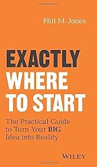 Exactly where start d'occasion  Livré partout en France
