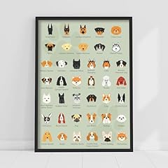 Dog wall print for sale  Delivered anywhere in UK