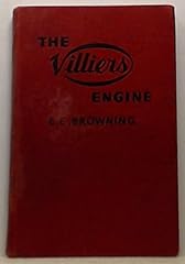 Villiers engine for sale  Delivered anywhere in UK