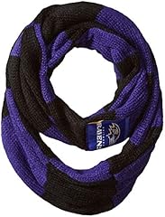 Foco baltimore ravens for sale  Delivered anywhere in USA 