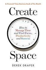Create space manage for sale  Delivered anywhere in USA 