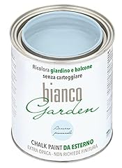 Chalk paint esterno usato  Spedito ovunque in Italia 