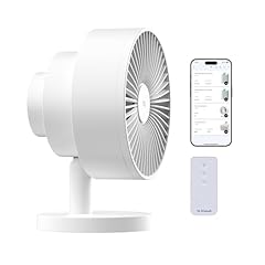 Windmill new amazon for sale  Delivered anywhere in USA 