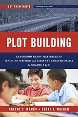 Plot building classroom for sale  Delivered anywhere in UK