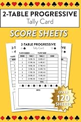 Table progressive tally for sale  Delivered anywhere in USA 