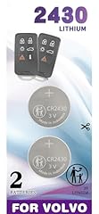 Iyuketror pack key for sale  Delivered anywhere in USA 