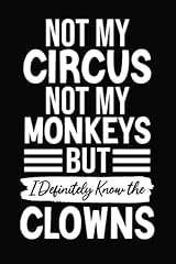 Circus monkeys know for sale  Delivered anywhere in USA 