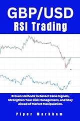 Gbp usd rsi for sale  Delivered anywhere in UK