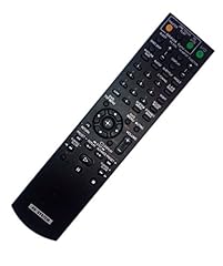 Replaced remote control for sale  Delivered anywhere in USA 