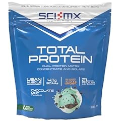 Sci total protein for sale  Delivered anywhere in UK