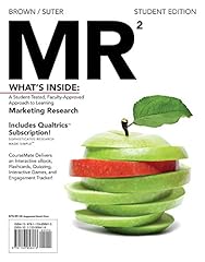 Mr2 printed access for sale  Delivered anywhere in USA 