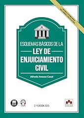 Esquemas básicos ley usato  Spedito ovunque in Italia 