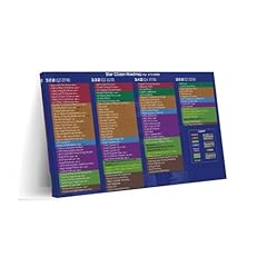 Star citizen roadmap for sale  Delivered anywhere in USA 
