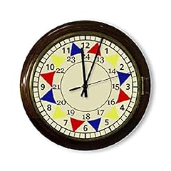 Round wall clock for sale  Delivered anywhere in Ireland