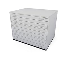 Heavy duty traditional for sale  Delivered anywhere in UK