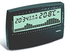 Perry 1crcr018as cronotermosta usato  Spedito ovunque in Italia 