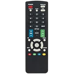 Gb244wjsa replacement remote for sale  Delivered anywhere in USA 