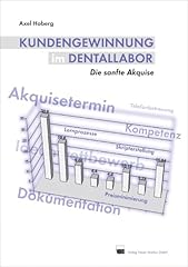 Kundengewinnung dentallabor sa gebraucht kaufen  Wird an jeden Ort in Deutschland