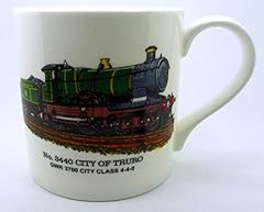 Plate collectors shop for sale  Delivered anywhere in UK