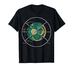 Himmelsscheibe nebra shirt gebraucht kaufen  Wird an jeden Ort in Deutschland