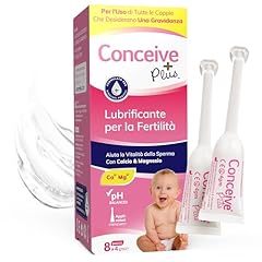 Conceive plus lubrificante usato  Spedito ovunque in Italia 