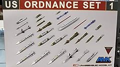 Amk ordnance set usato  Spedito ovunque in Italia 