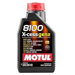 Olio motore motul usato  Spedito ovunque in Italia 