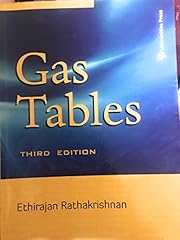 Gas tables for sale  Delivered anywhere in UK