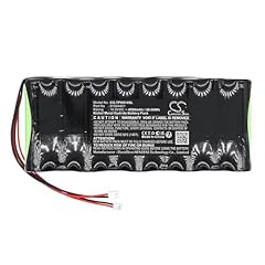 Replacement batteries technisa for sale  Delivered anywhere in USA 
