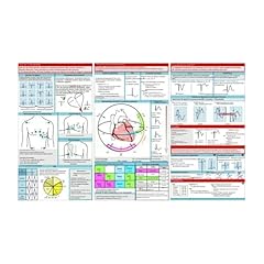 Ekg taschen anleitung gebraucht kaufen  Wird an jeden Ort in Deutschland