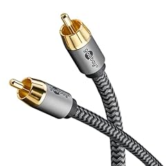 Goobay 65297 cavo usato  Spedito ovunque in Italia 