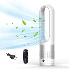 Ventilatore senza rotore usato  Spedito ovunque in Italia 