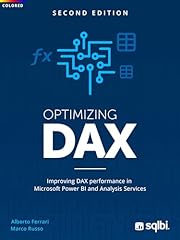 Ptimizing dax improving gebraucht kaufen  Wird an jeden Ort in Deutschland