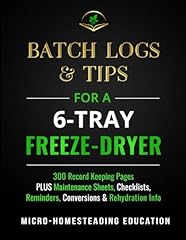 Batch logs tips for sale  Delivered anywhere in USA 