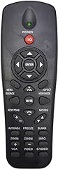 Krptqjoo remote control for sale  Delivered anywhere in USA 