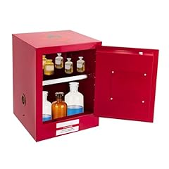 Bitodd gallon safety for sale  Delivered anywhere in USA 